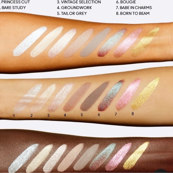 MAC ~ ‘GROUNDWORK’ Pro Longwear Paint Pot ~ VERY RARE & HTF ~ NIB - Picture 7 of 16